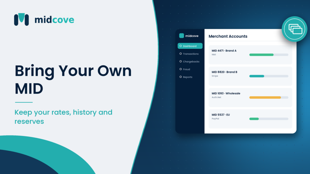 Bring your own MID diagram showing payment software connecting to an existing merchant account through the gateway API