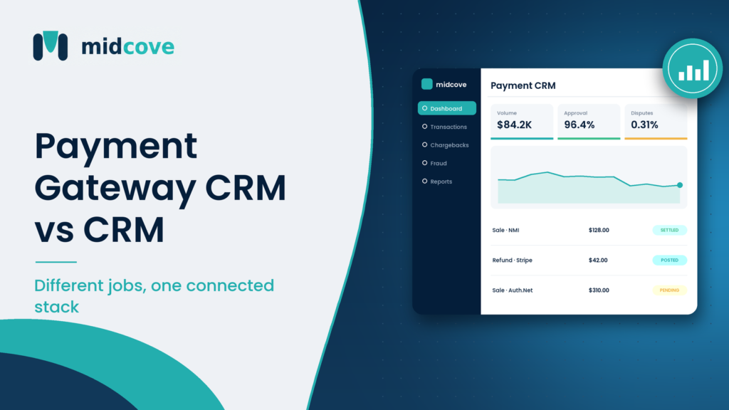 Comparison of a payment gateway CRM vs CRM showing transactions beside a sales pipeline